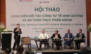 Chuỗi Giá trị Nông nghiệp – Thực phẩm tại Việt Nam